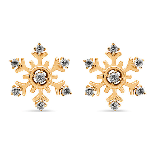 PENDIENTES NEIGE - Centeralia Plus S.L