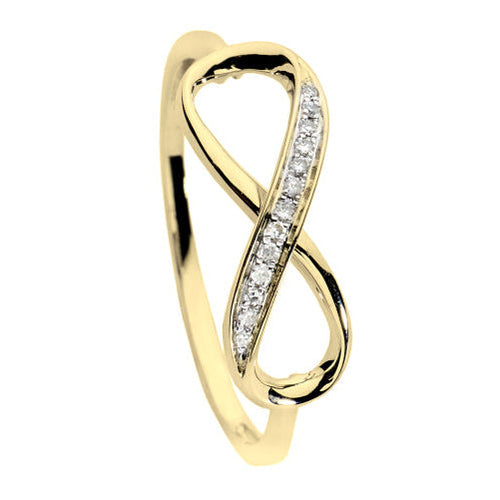ANILLO INFINITO - Centeralia Plus S.L