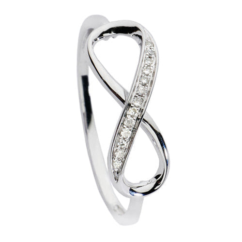 ANILLO INFINITO - Centeralia Plus S.L